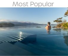 Most Popular Properties